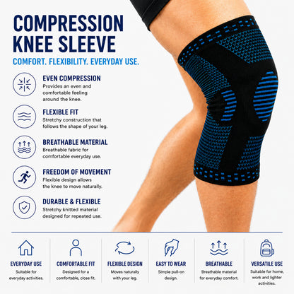 Infographie d’une genouillère élastique à compression montrant une compression uniforme, un ajustement souple, une matière respirante et la liberté de mouvement.