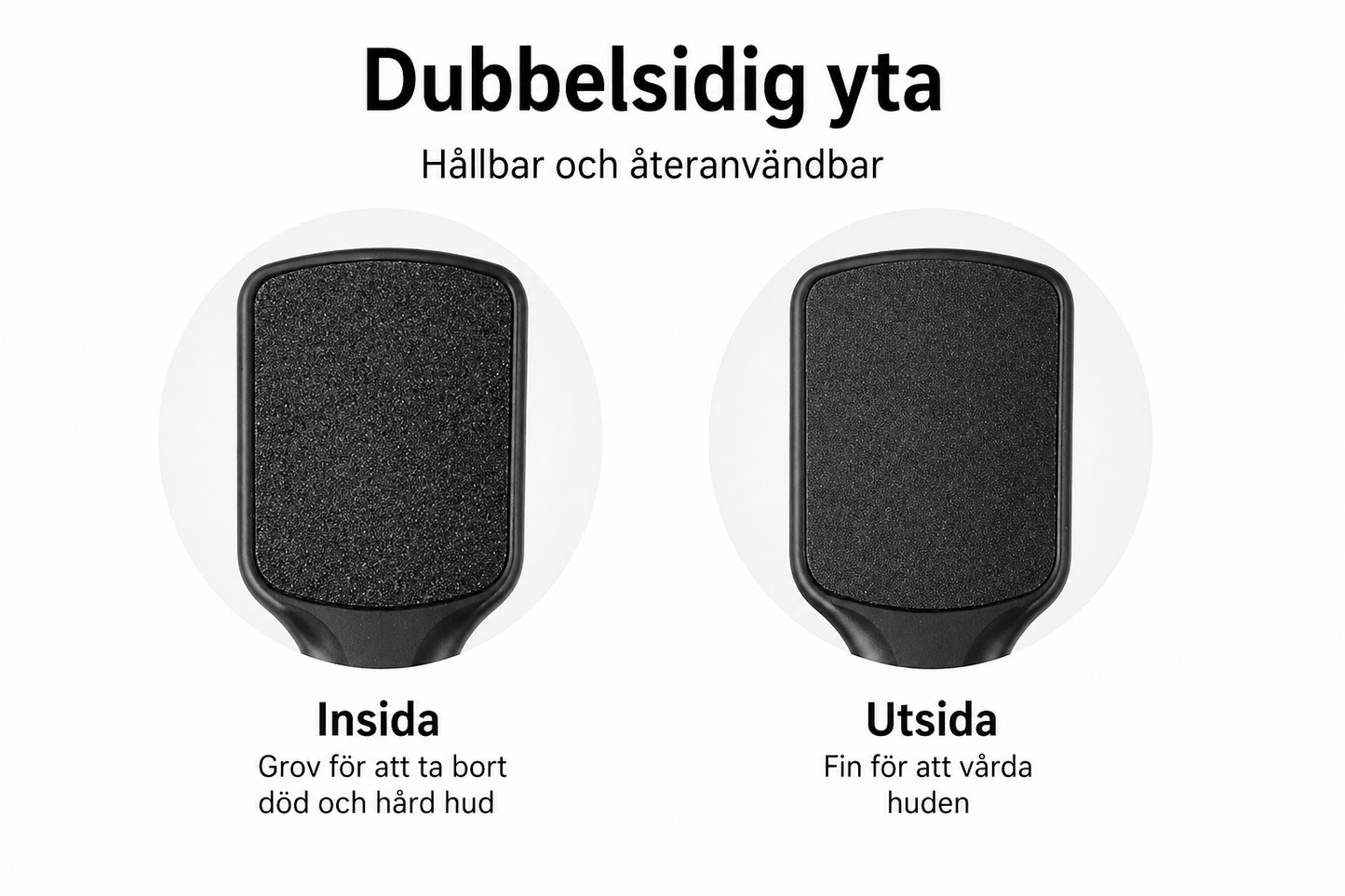 Dubbelsidig yta för hållbar användning.