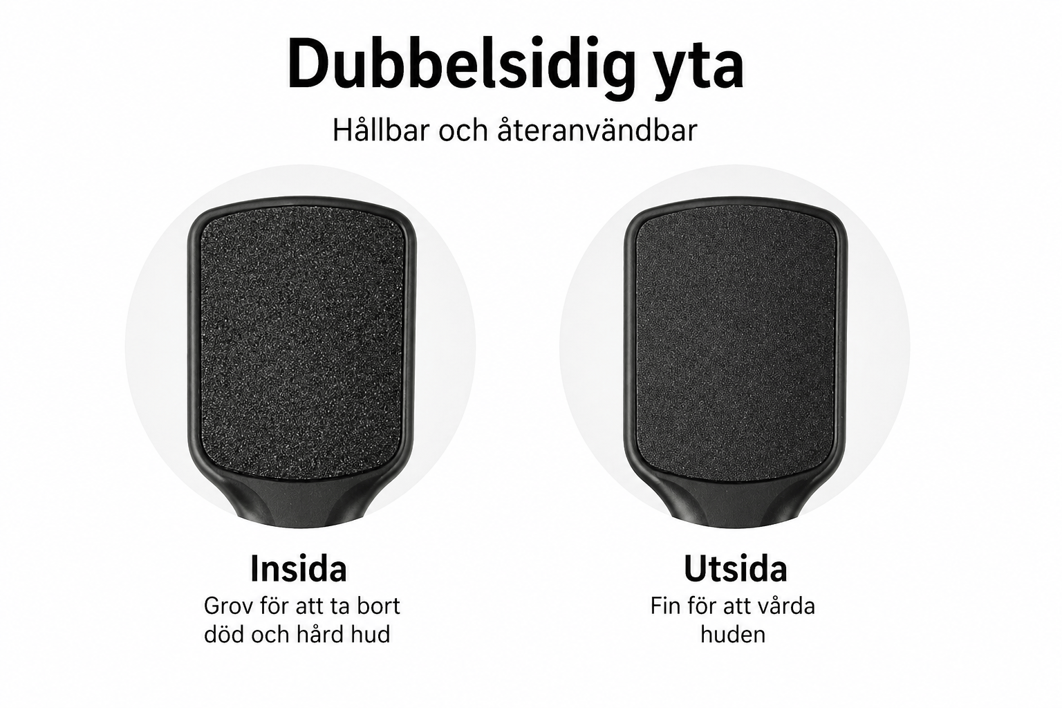 Dubbelsidig yta för hållbar användning.