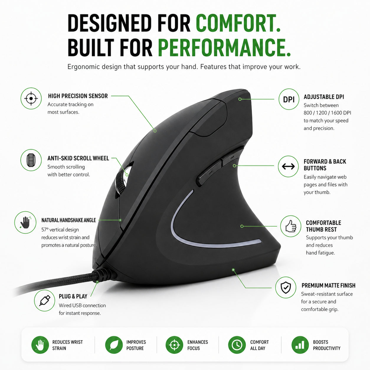 Vertikal datormus med justerbar DPI, scrollhjul, sidoknappar och ergonomiskt tumstöd