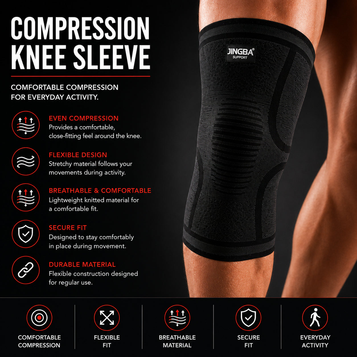Svart knästöd med kompression 360 med infographic om jämn kompression, flexibel passform och material.