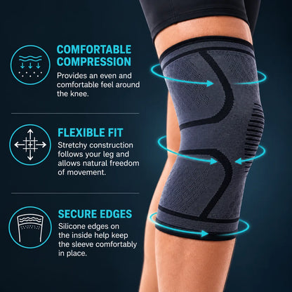 Genouillère élastique à ajustement souple, compression confortable et bords en silicone aidant à maintenir le support en place.