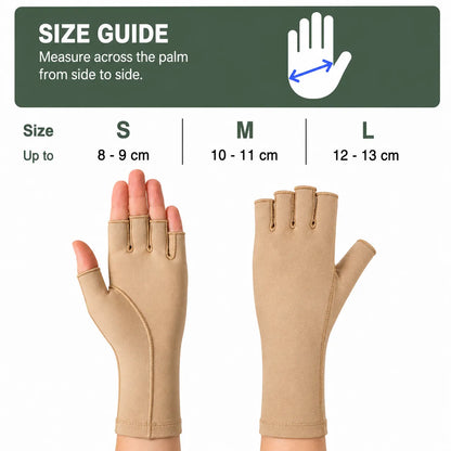 Guide des tailles pour gants de compression médicaux avec mesures de la main et tailles S, M et L.