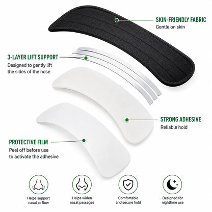 Bande nasale en couches avec surface adhésive et construction flexible qui aide à élargir les voies nasales et à favoriser la circulation de l'air.