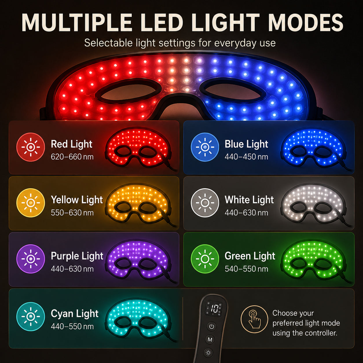Masque oculaire de luminothérapie rouge avec plusieurs modes de lumière LED sélectionnables dans différentes couleurs et contrôle associé.
