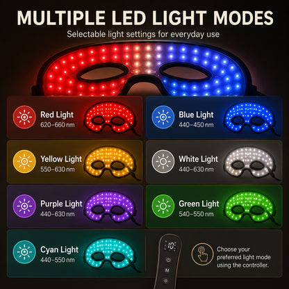 Masque oculaire de luminothérapie rouge avec plusieurs modes de lumière LED sélectionnables dans différentes couleurs et contrôle associé.