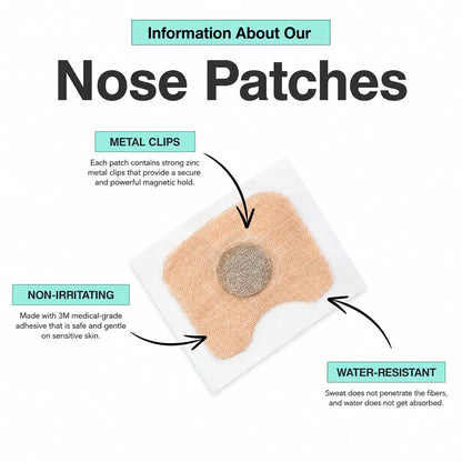 Bandelettes nasales autocollantes pour écarteur nasal magnétique, avec fixation métallique et conception résistante à l’eau.
