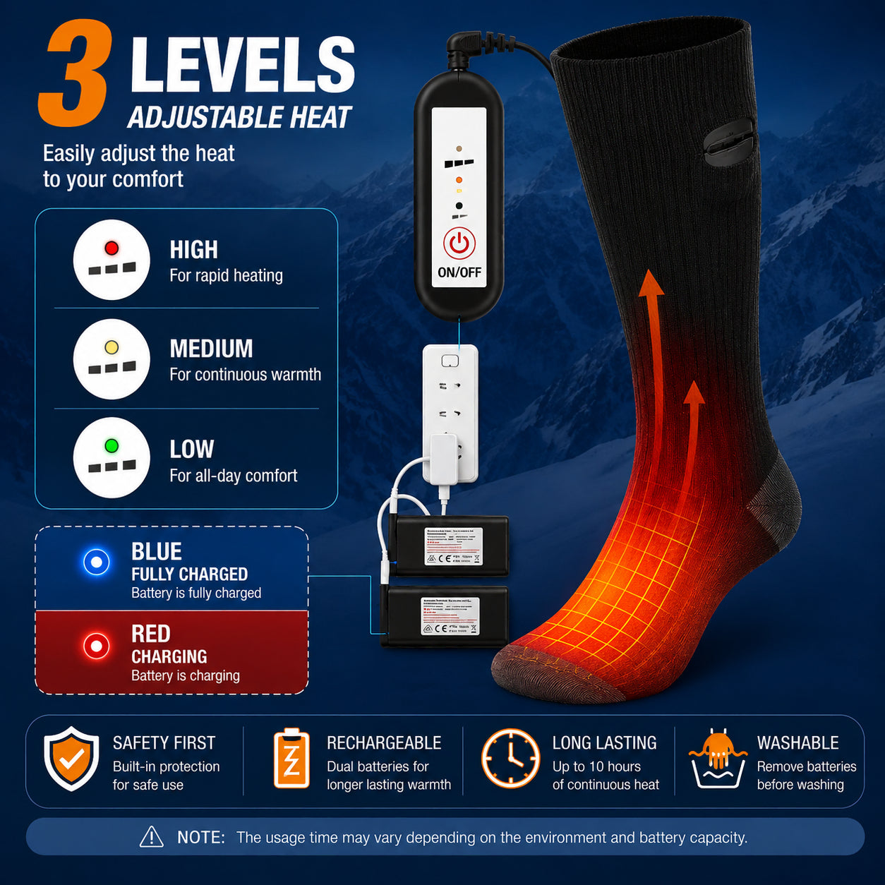 Chaussette chauffante avec trois niveaux de chaleur réglables, batteries rechargeables et indicateurs d'état de charge.